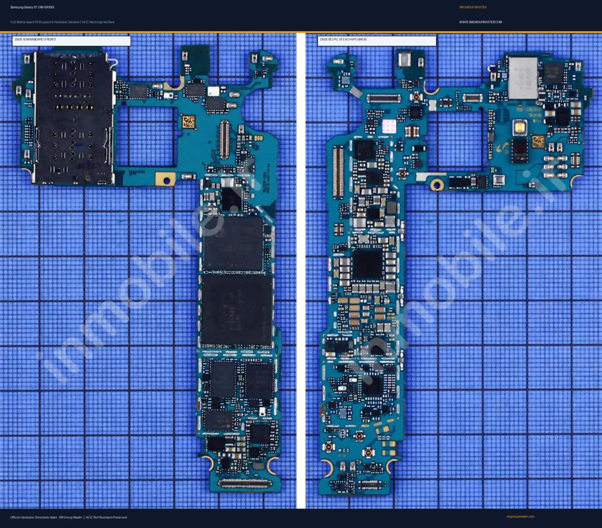 Preview image for Samsung Galaxy S7 (SM-G9300) Hardware Solution & Motherboard Layout