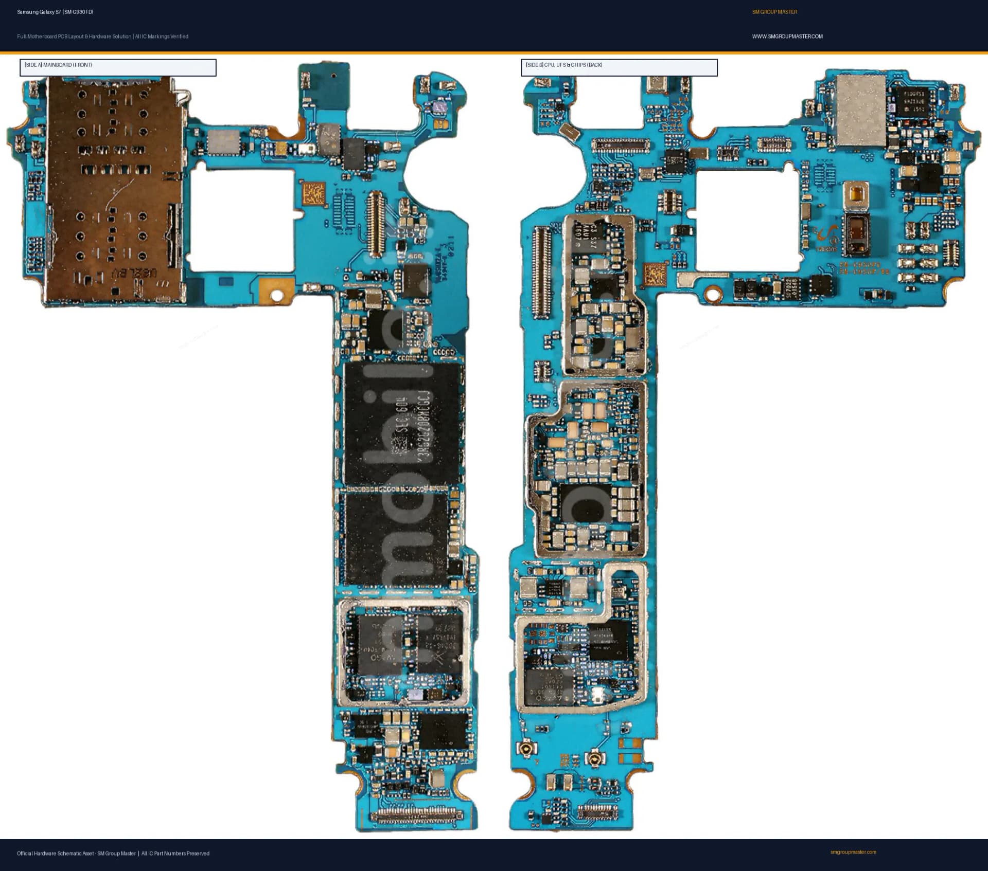 Preview image for Samsung Galaxy S7 (SM-G930FD) Hardware Solution & Motherboard Layout
