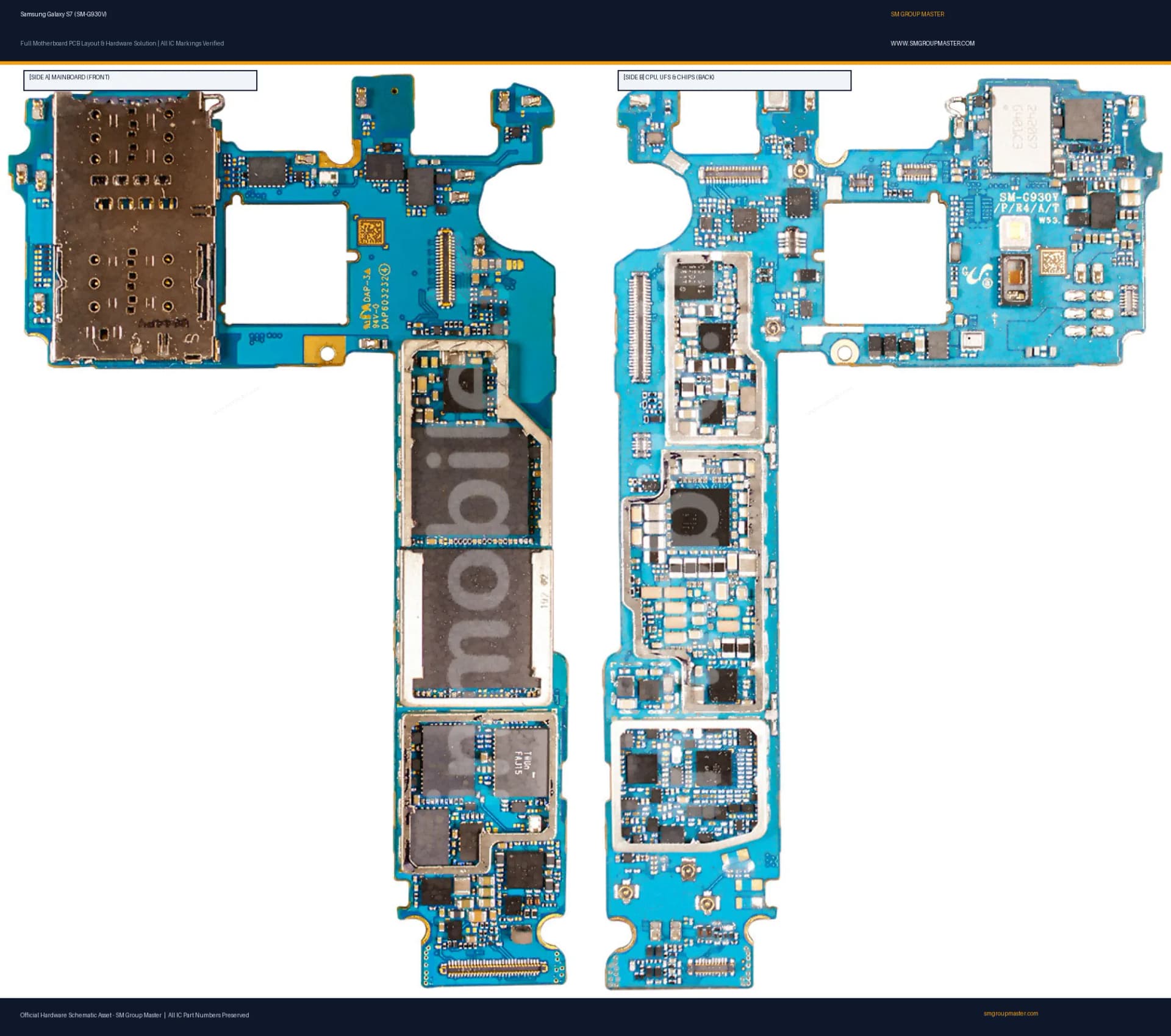 Preview image for Samsung Galaxy S7 (SM-G930V) Hardware Solution & Motherboard Layout