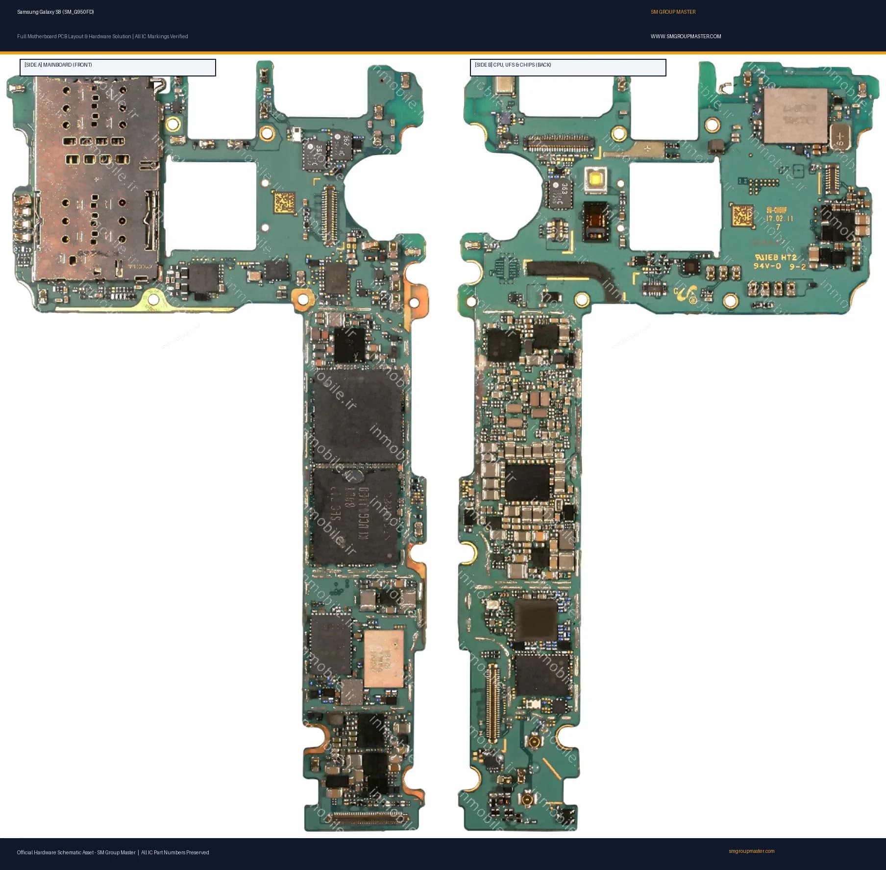 Preview image for Samsung Galaxy S8 (SM_G950FD) Hardware Solution & Motherboard Layout