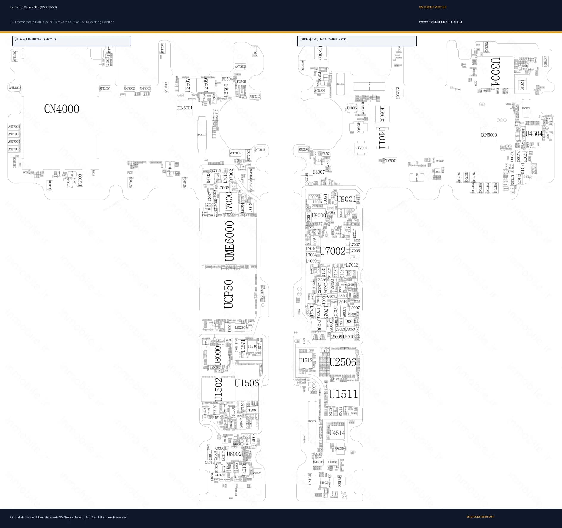 Preview image for Samsung Galaxy S8+ (SM-G955D) Hardware Solution & Motherboard Layout
