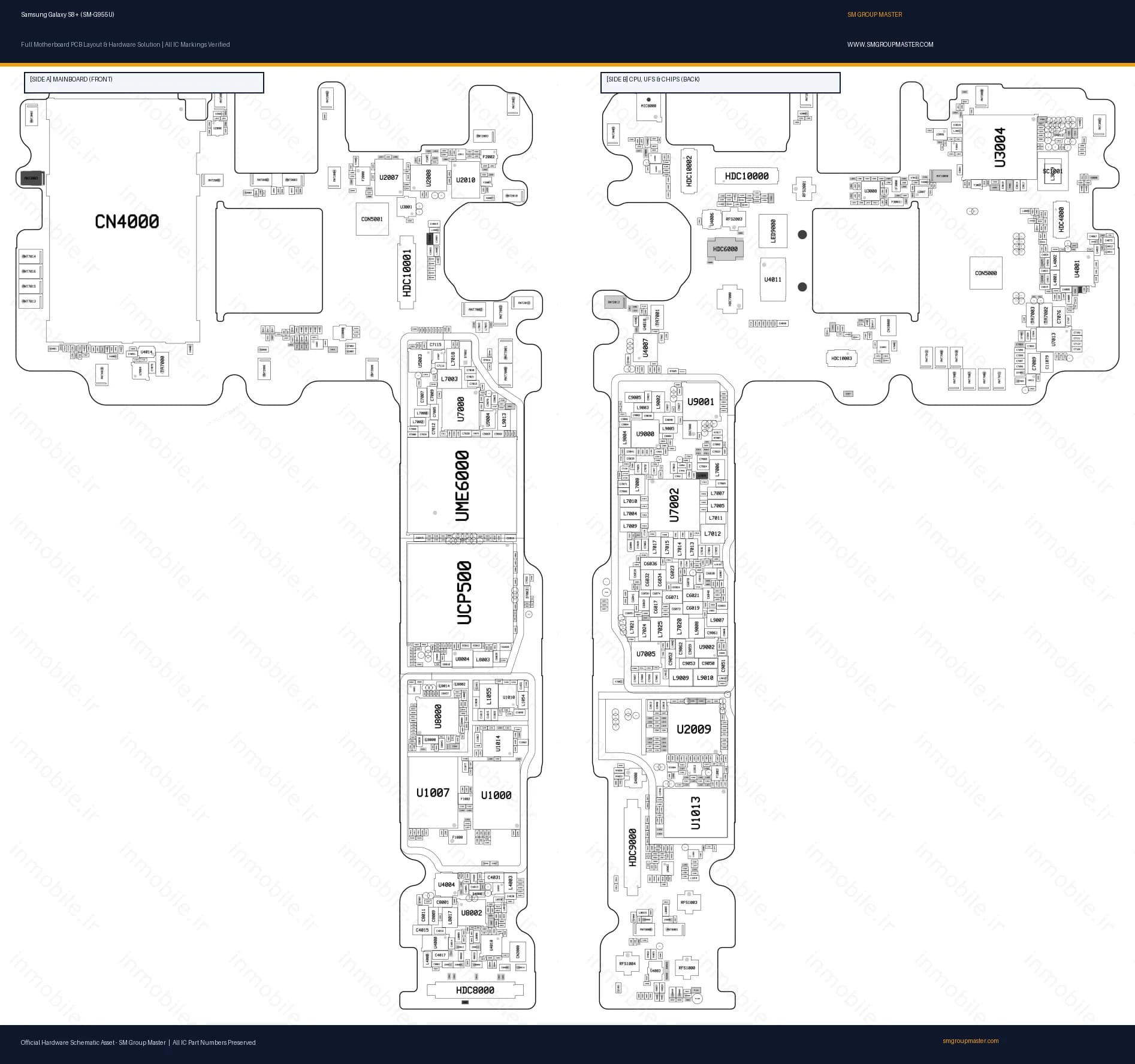 Preview image for Samsung Galaxy S8+ (SM-G955U) Hardware Solution & Motherboard Layout
