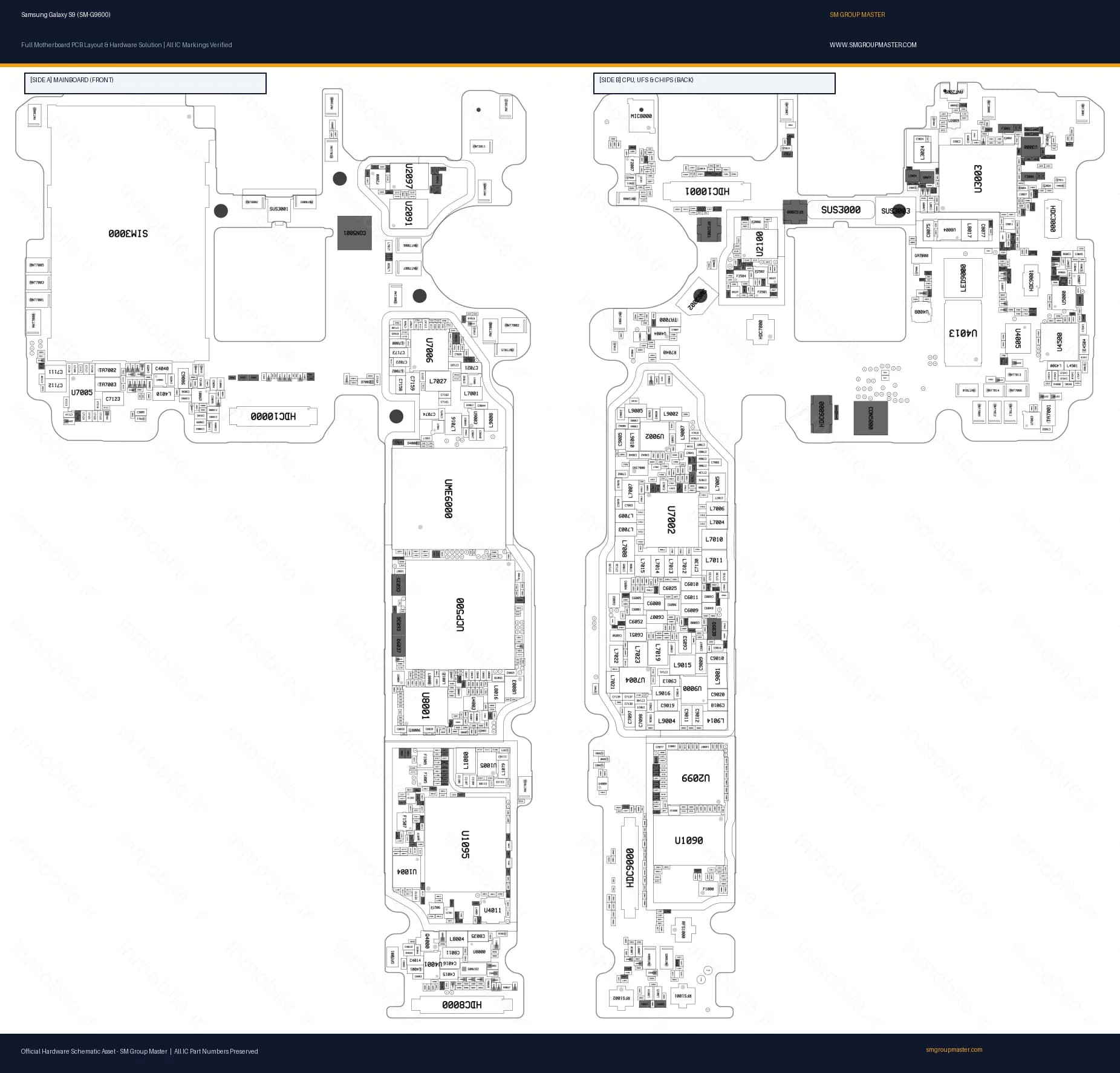 Preview image for Samsung Galaxy S9 (SM-G9600) Hardware Solution & Motherboard Layout