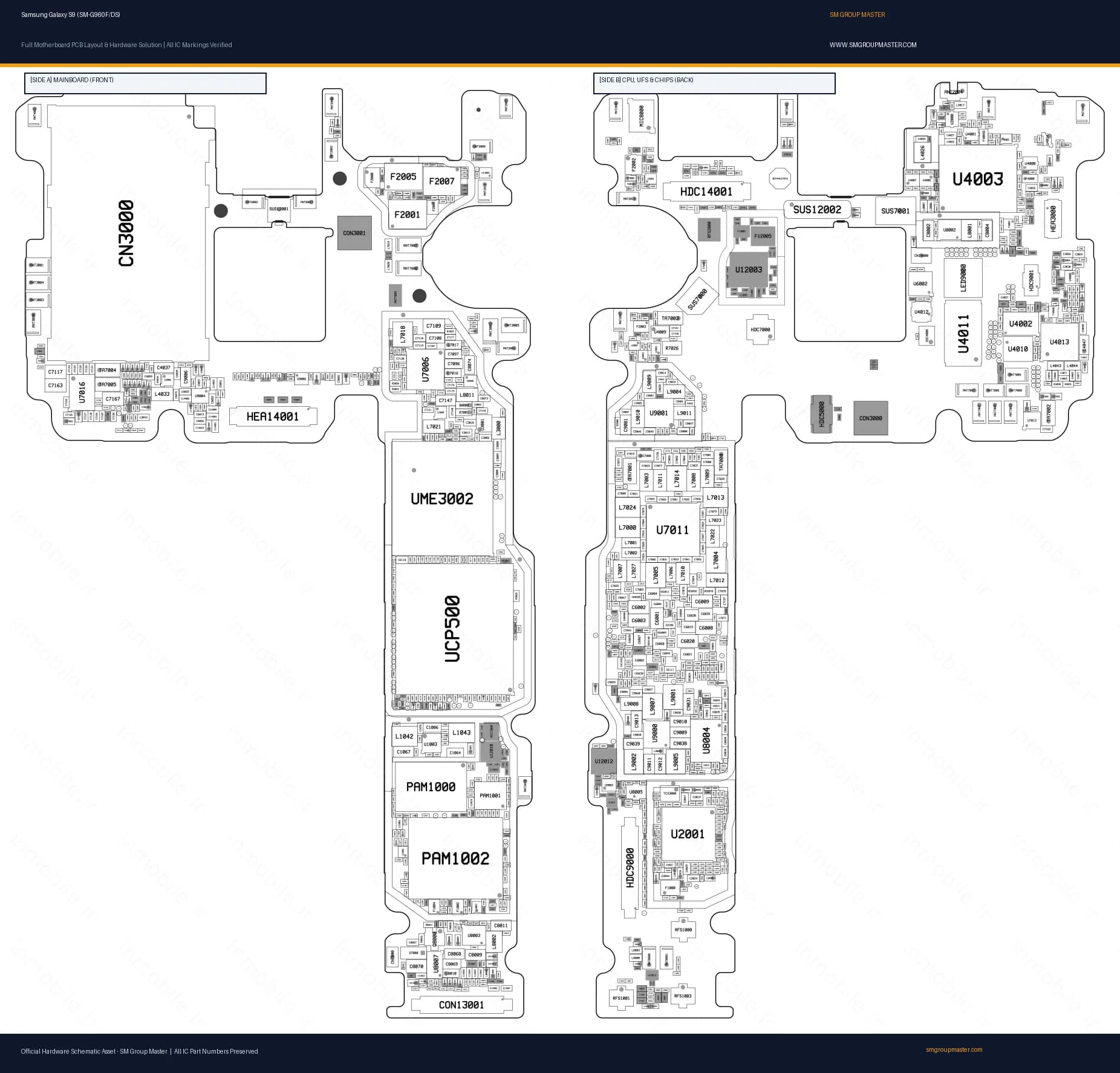 Preview image for Samsung Galaxy S9 (SM-G960F/DS) Hardware Solution & Motherboard Layout