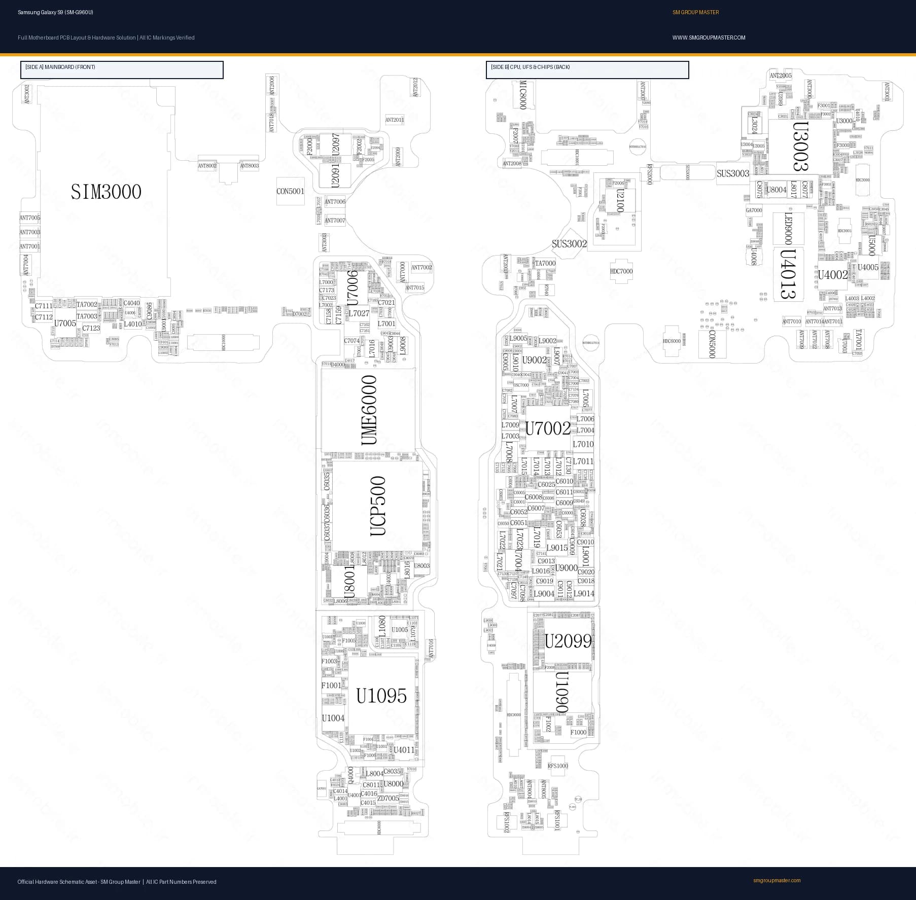 Preview image for Samsung Galaxy S9 (SM-G960U) Hardware Solution & Motherboard Layout