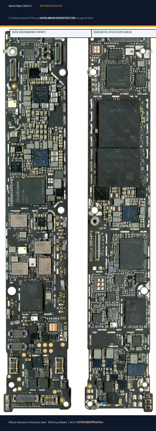 Preview image for Xiaomi Black Shark 3 Hardware Solution & Motherboard Layout