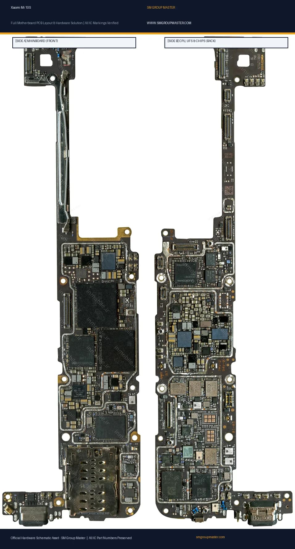Preview image for Xiaomi Mi 10S Hardware Solution & Motherboard Layout