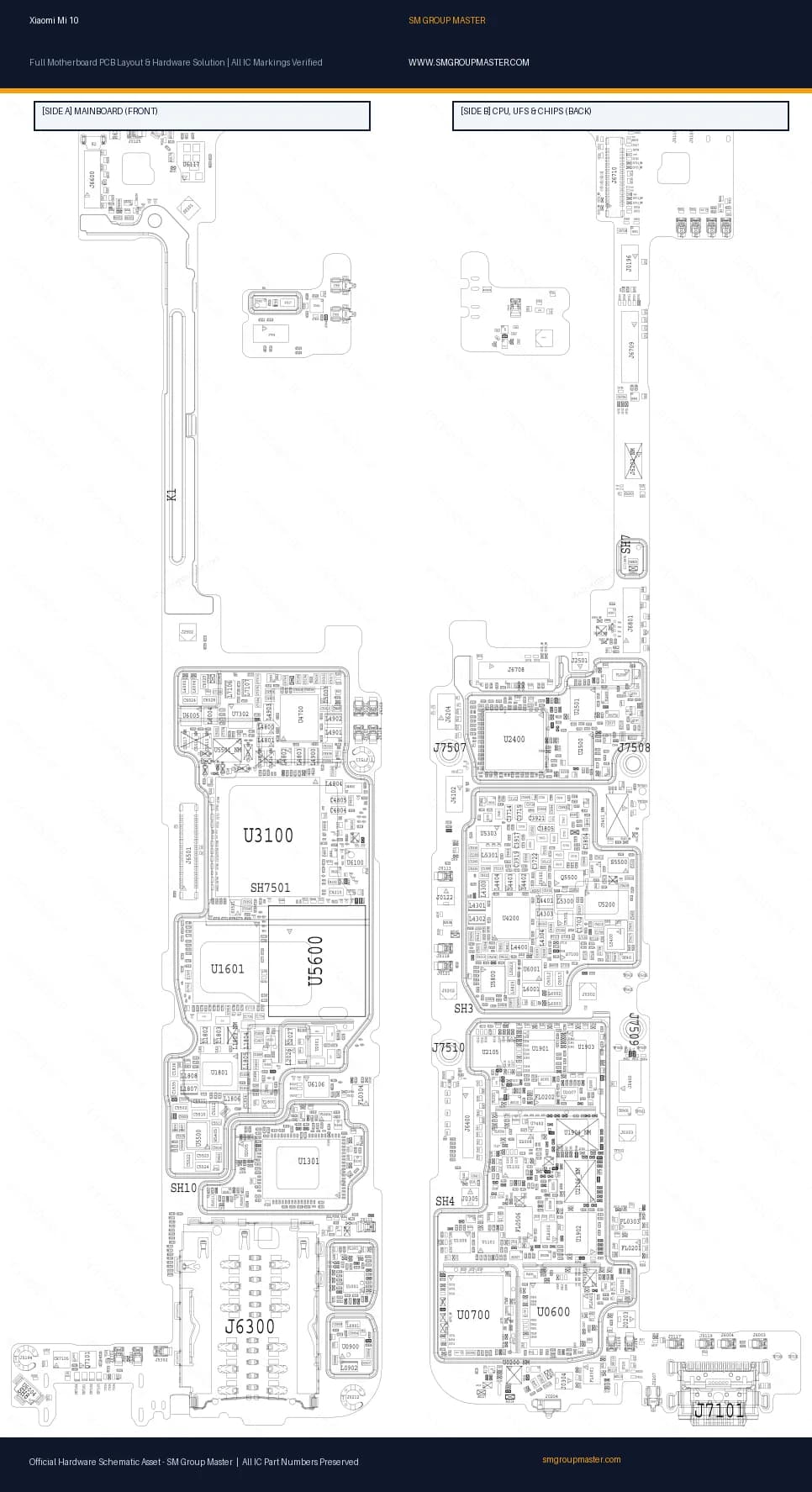 Preview image for Xiaomi Mi 10 Hardware Solution & Motherboard Layout