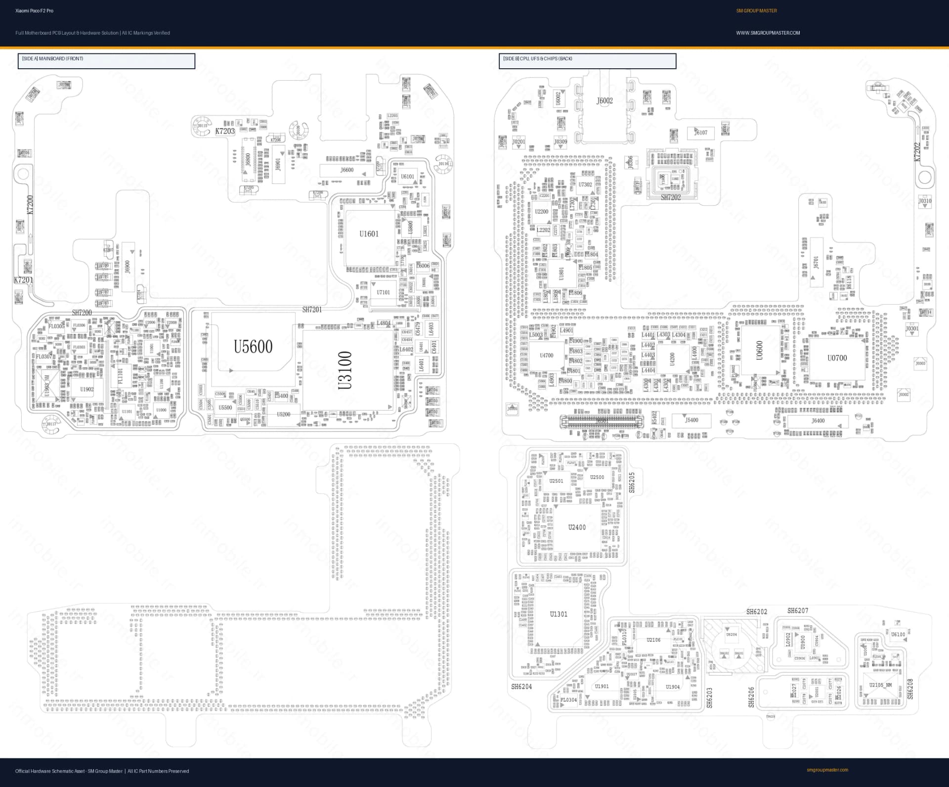 Preview image for Xiaomi Poco F2 Pro Hardware Solution & Motherboard Layout