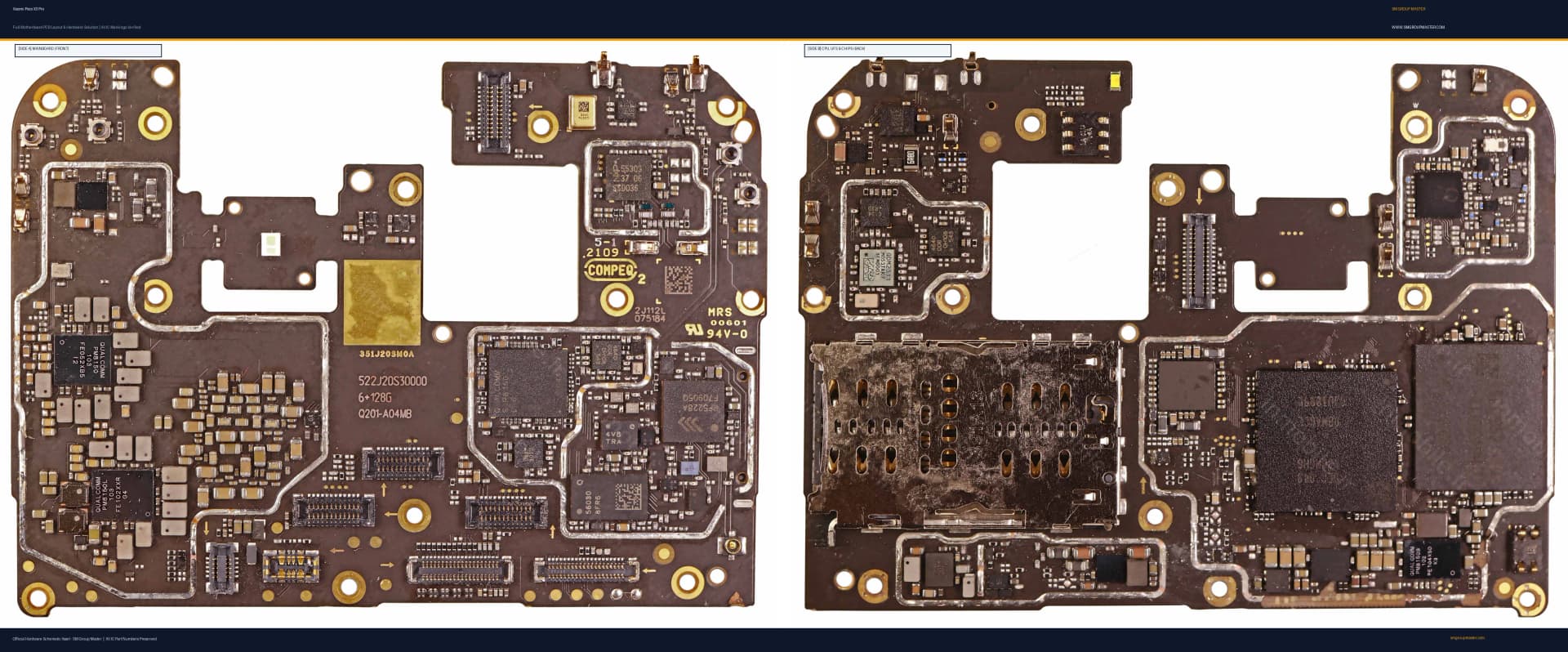 Preview image for Xiaomi Poco X3 Pro Hardware Solution & Motherboard Layout
