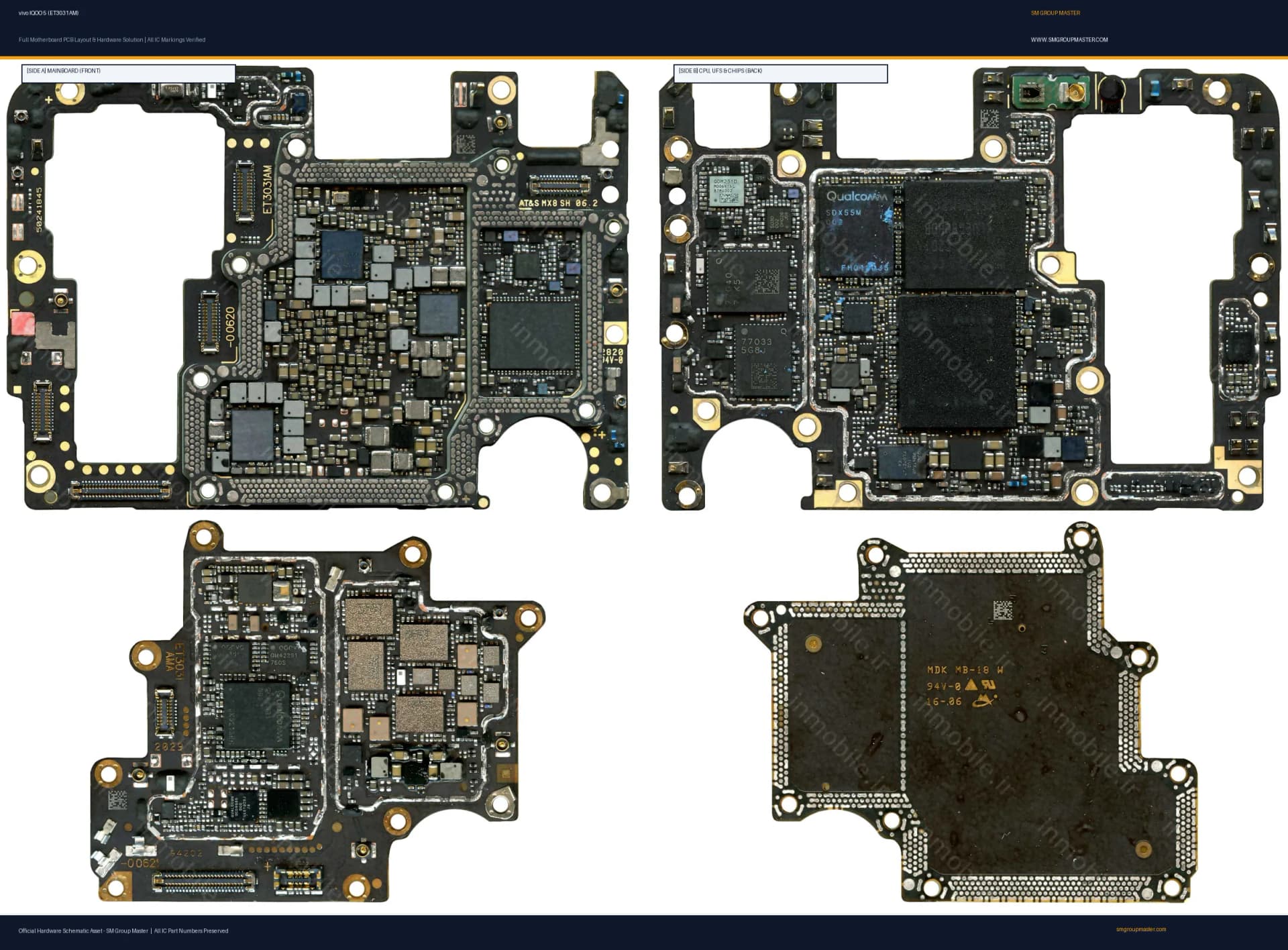 Preview image for vivo IQOO 5 (ET3031AM) Hardware Solution & Motherboard Layout
