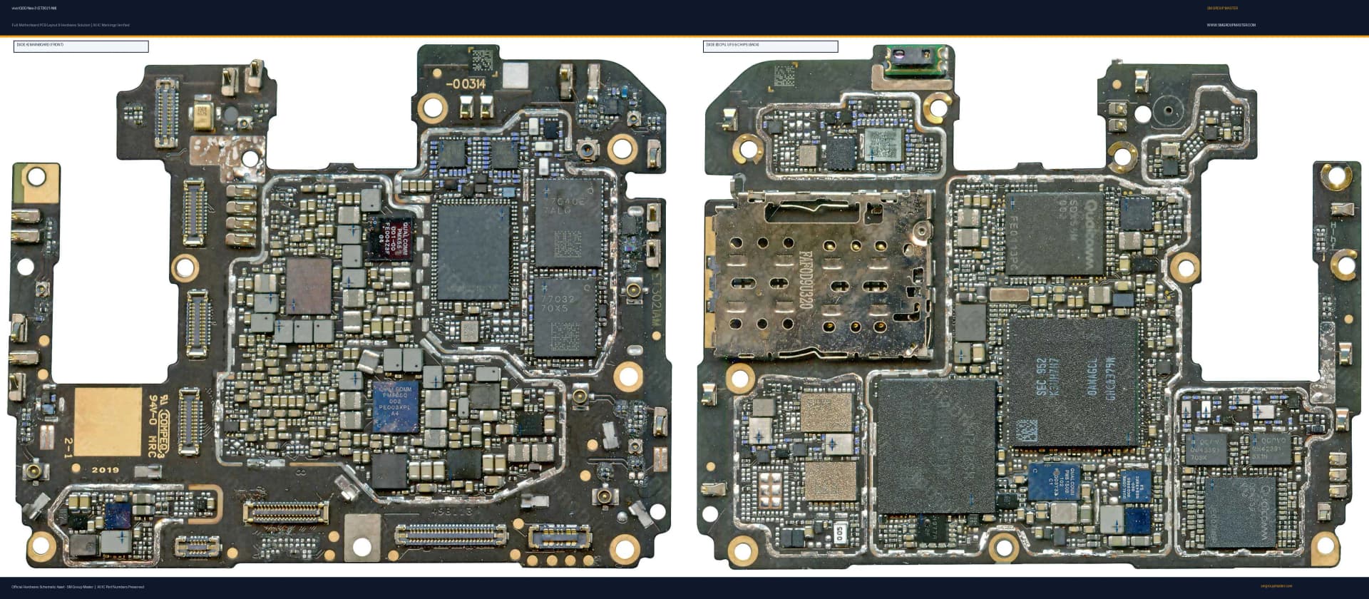 Preview image for vivo IQOO Neo 3 (ET3021AM) Hardware Solution & Motherboard Layout