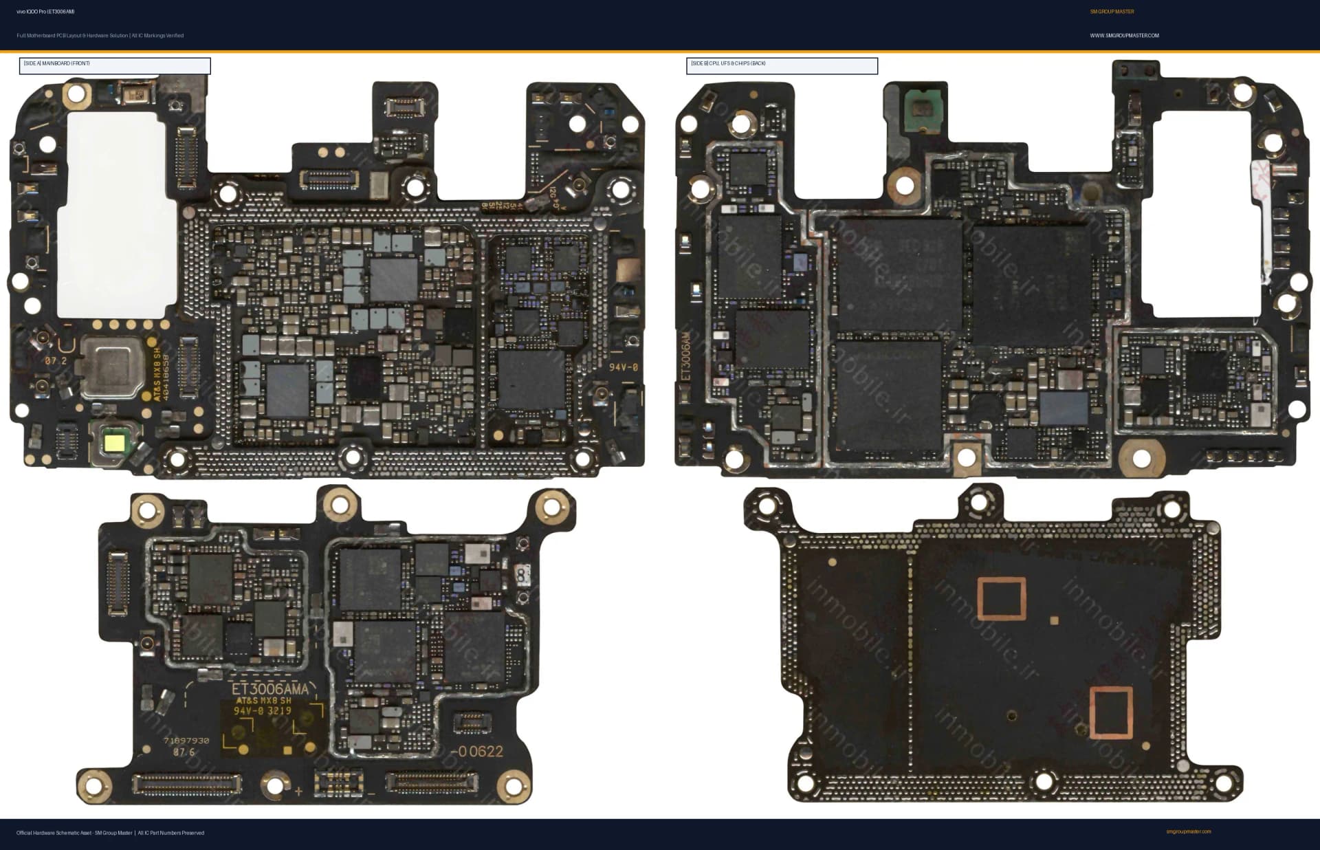 Preview image for vivo IQOO Pro (ET3006AM) Hardware Solution & Motherboard Layout