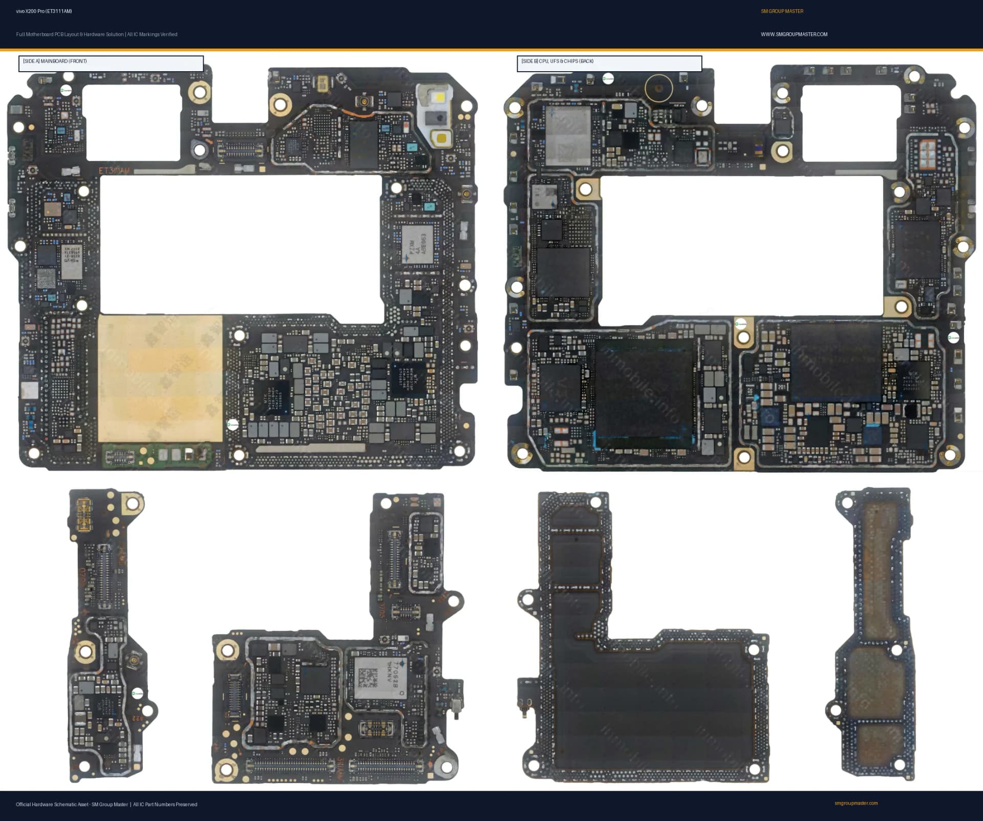 Preview image for vivo X200 Pro (ET3111AM) Hardware Solution & Motherboard Layout
