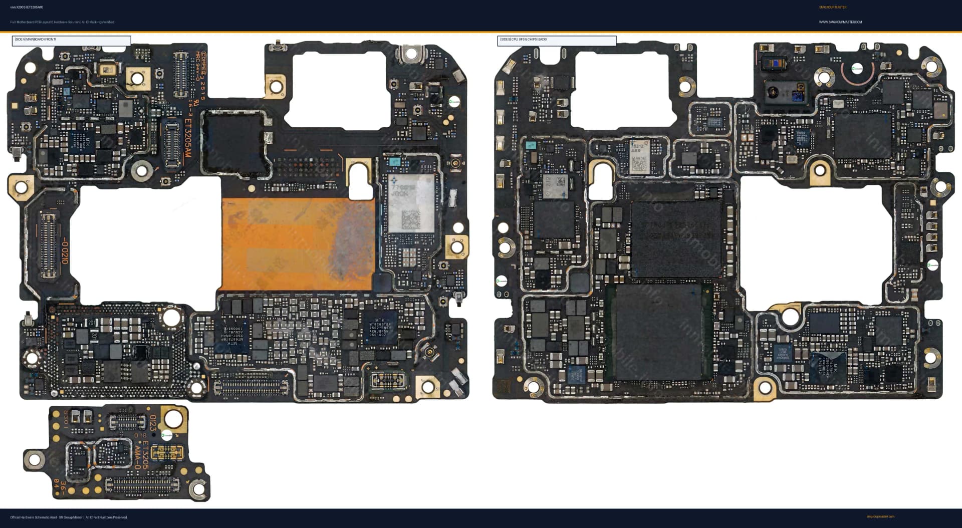 Preview image for vivo X200S (ET3205AM) Hardware Solution & Motherboard Layout