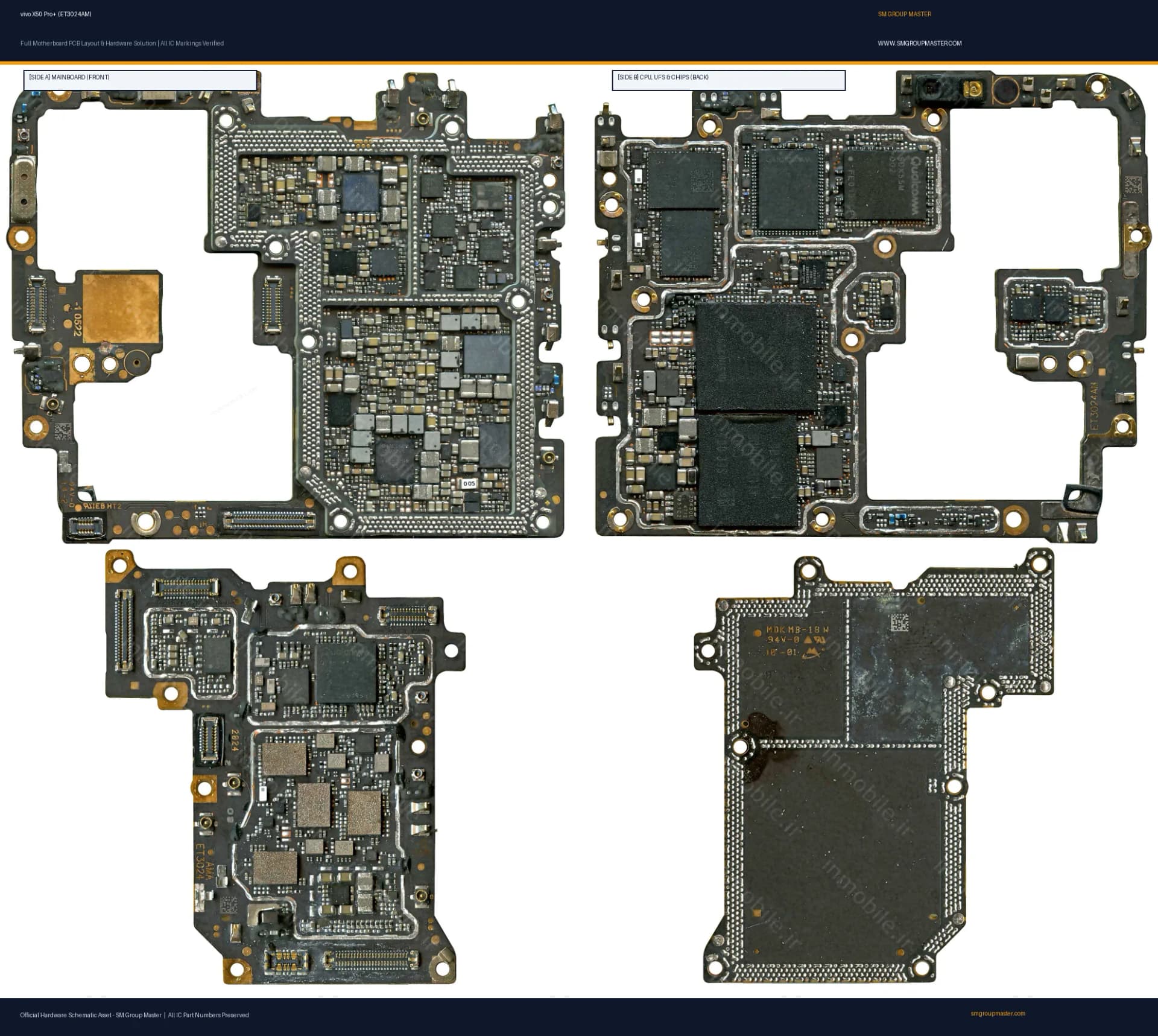 Preview image for vivo X50 Pro+ (ET3024AM) Hardware Solution & Motherboard Layout