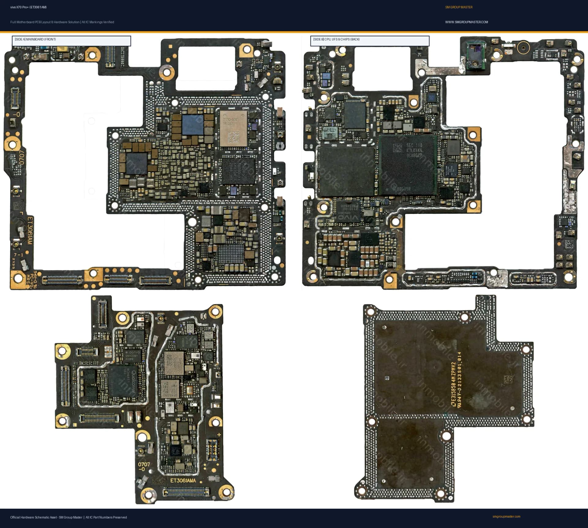 Preview image for vivo X70 Pro+ (ET3061AM) Hardware Solution & Motherboard Layout