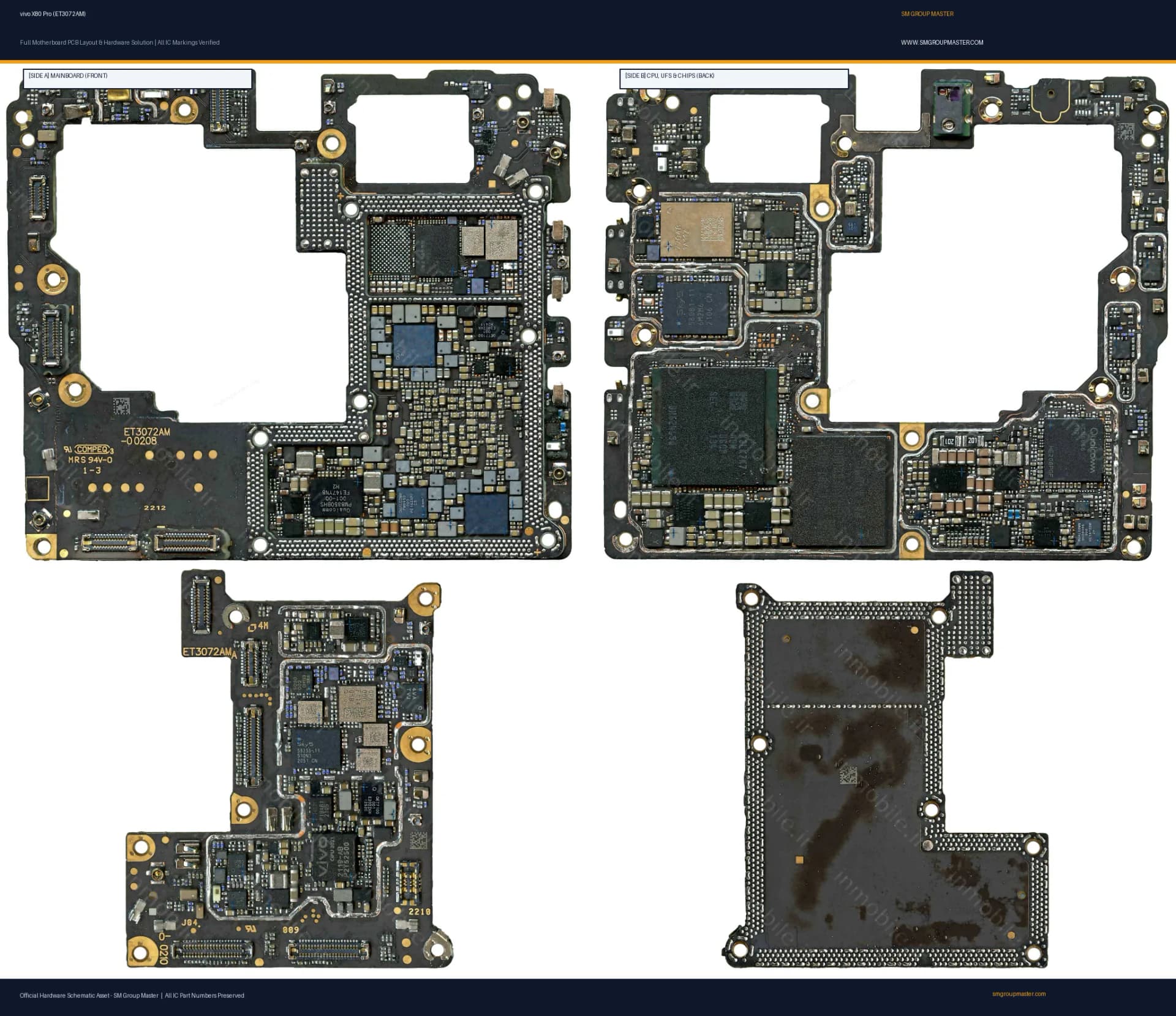 Preview image for vivo X80 Pro (ET3072AM) Hardware Solution & Motherboard Layout
