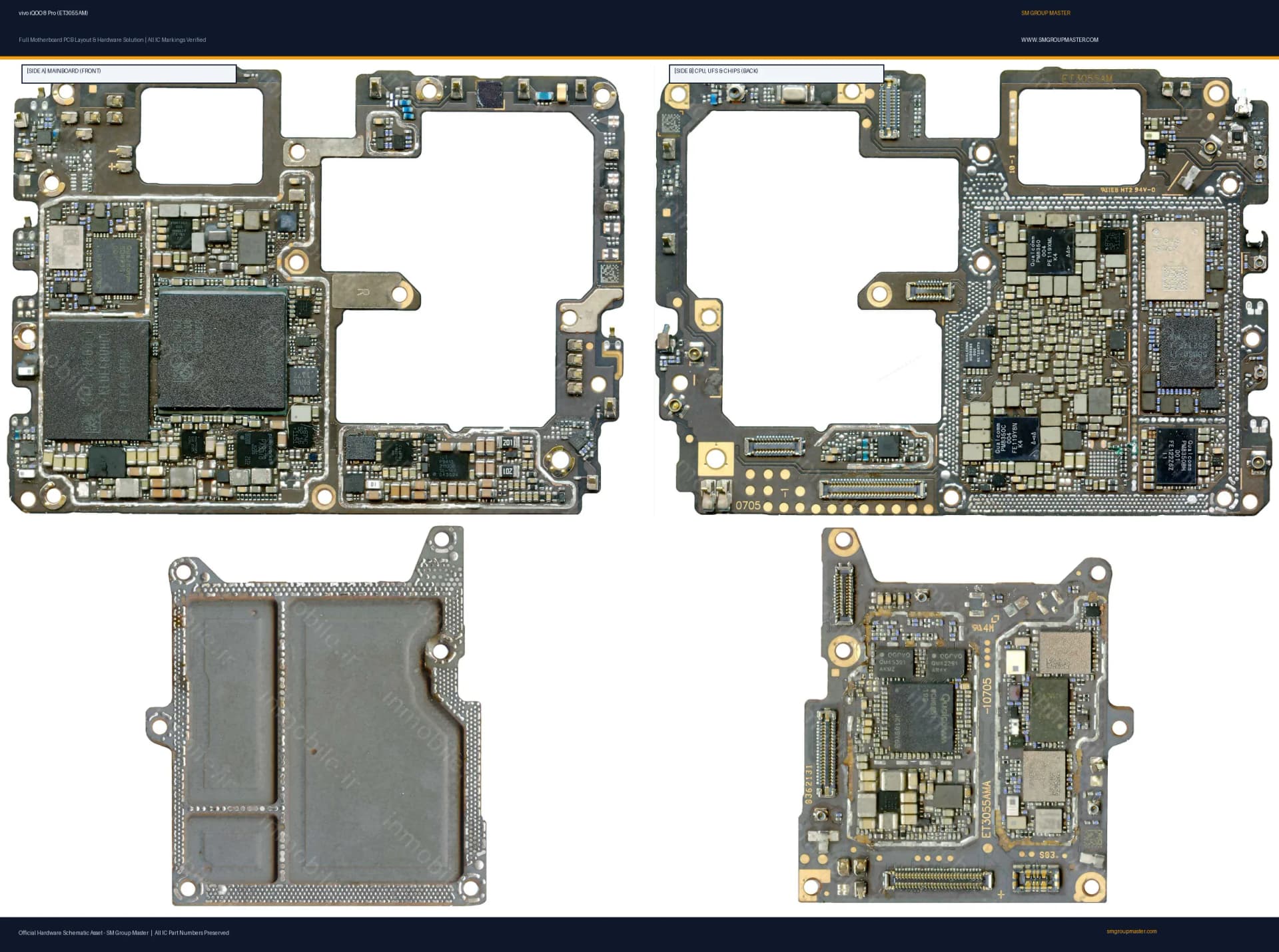 Preview image for vivo iQOO 8 Pro (ET3055AM) Hardware Solution & Motherboard Layout