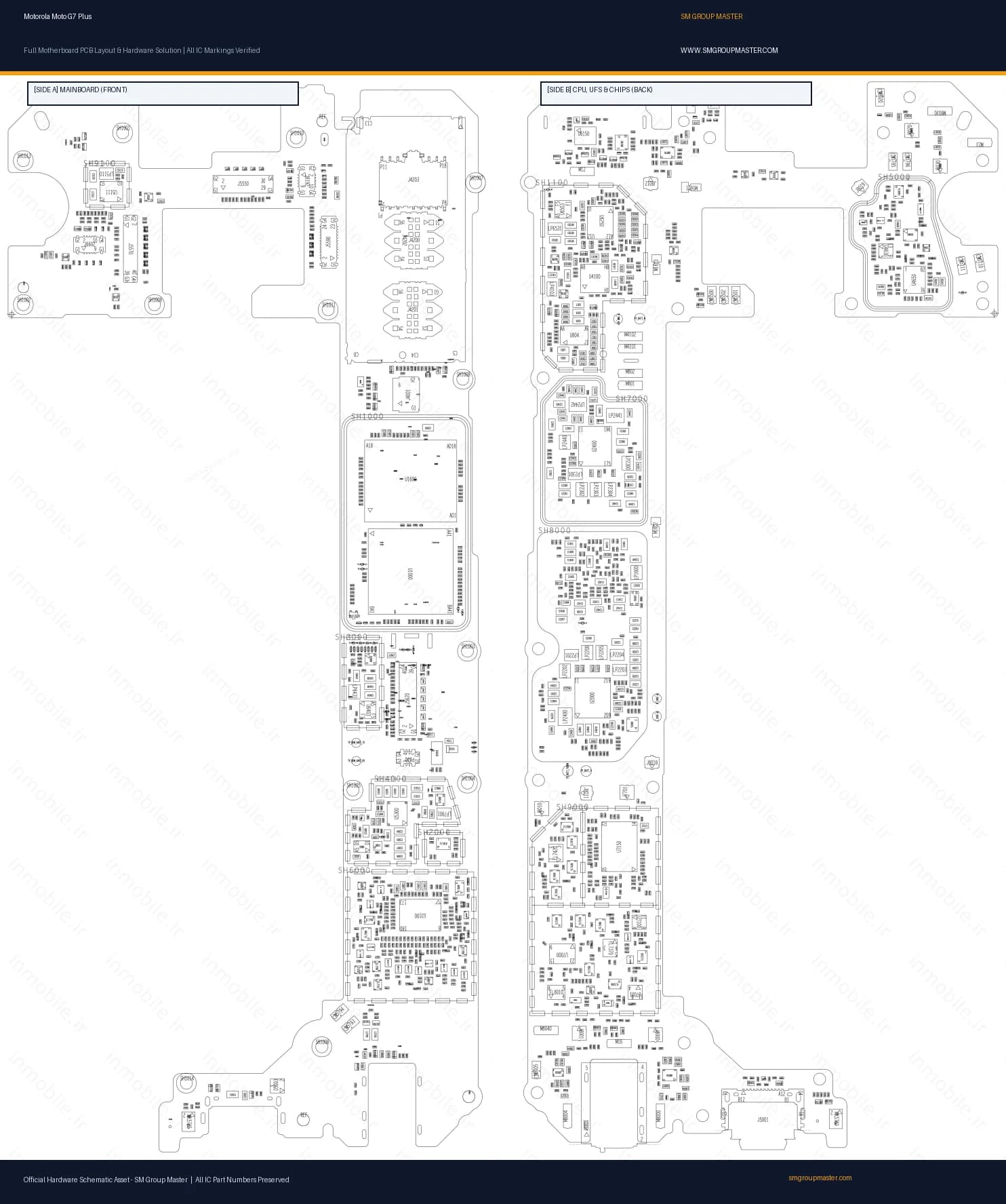 Preview image for Motorola Moto G7 Plus Hardware Solution & Motherboard Layout
