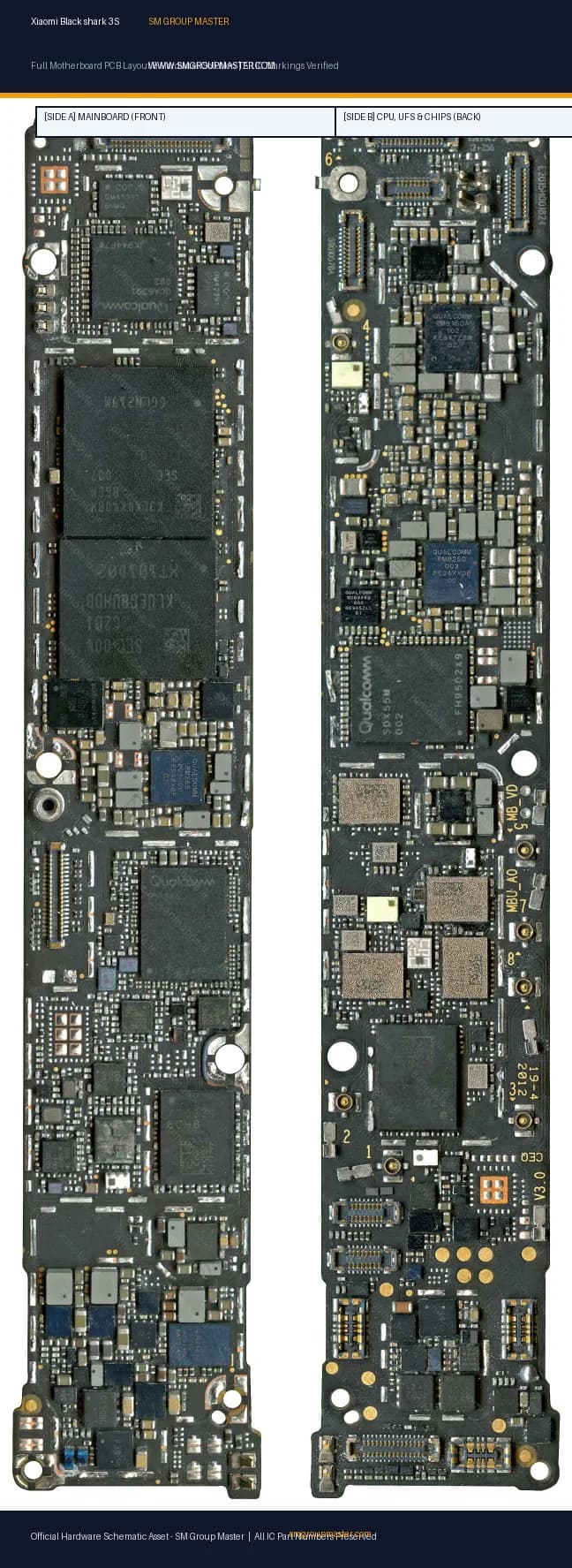 Preview image for Xiaomi Black shark 3S Hardware Solution & Motherboard Layout
