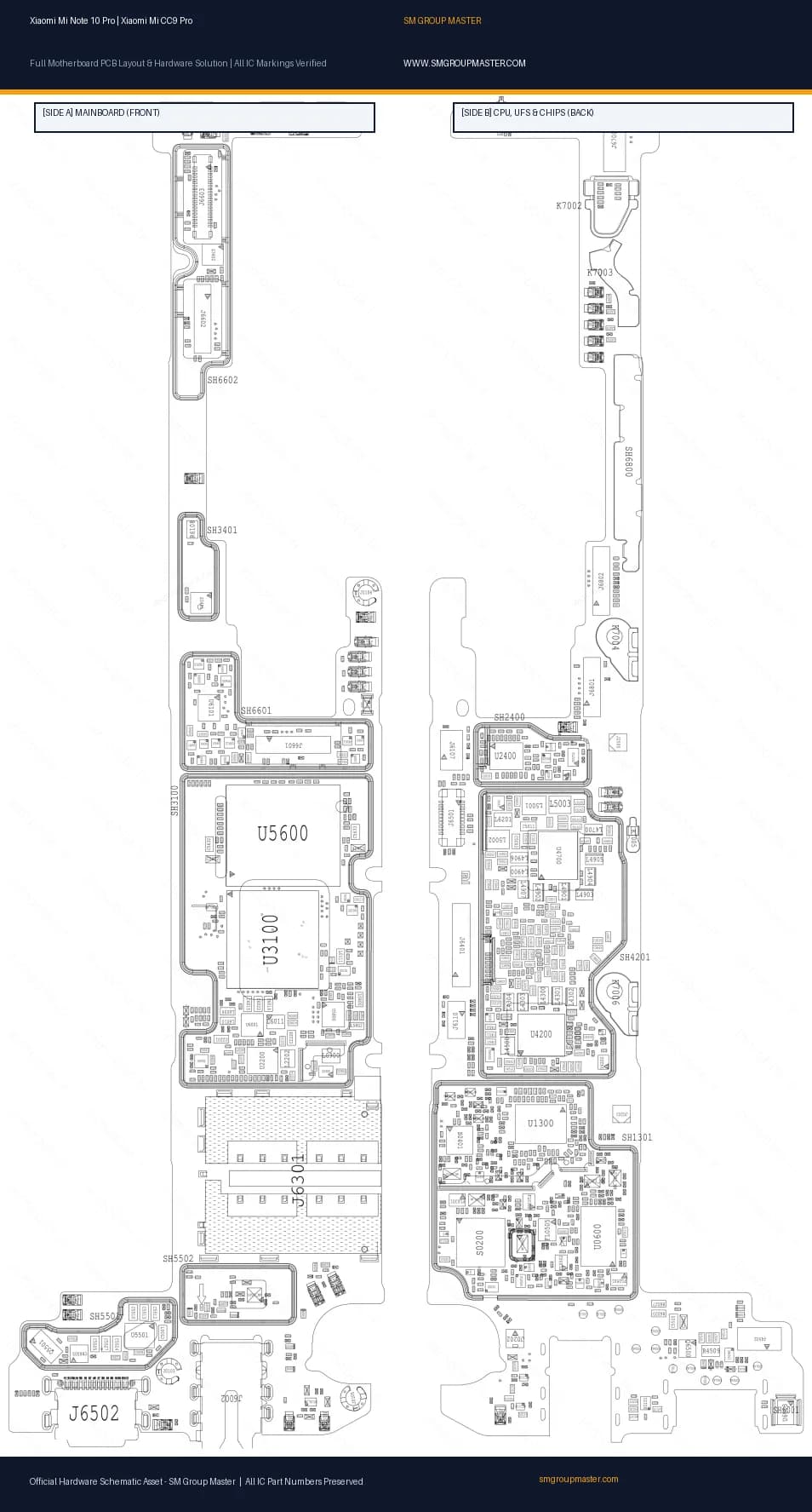Preview image for Xiaomi Mi Note 10 Pro | Xiaomi Mi CC9 Pro Hardware Solution & Motherboard Layout